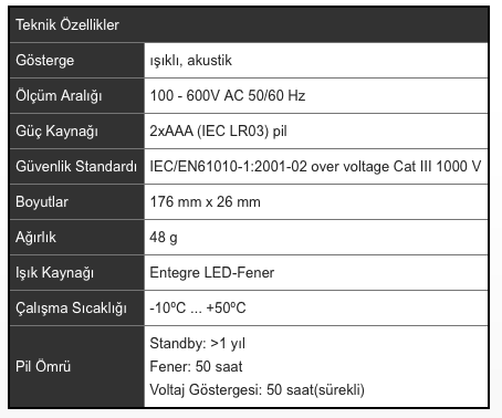 Megger VF2 Temassız Voltaj Kalemi